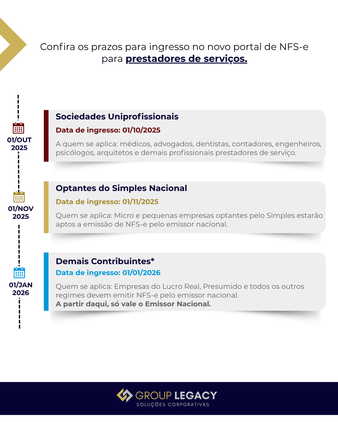 Nova NFS-e em Curitiba inicia em Outubro: o que muda e como se preparar
