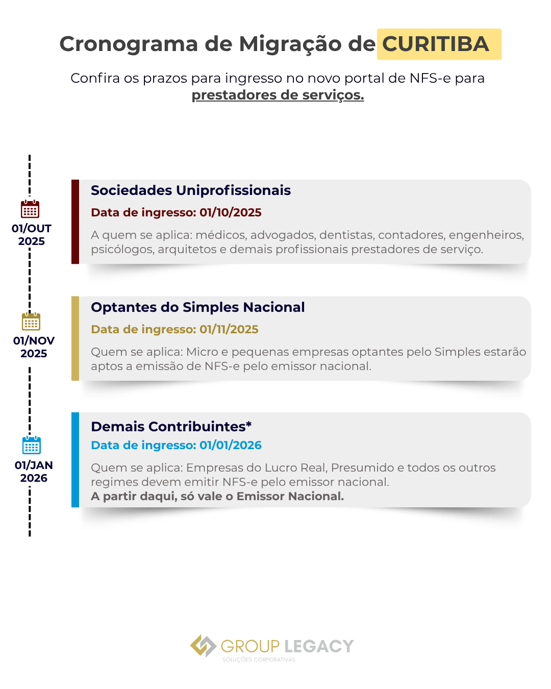 Rascunho automático